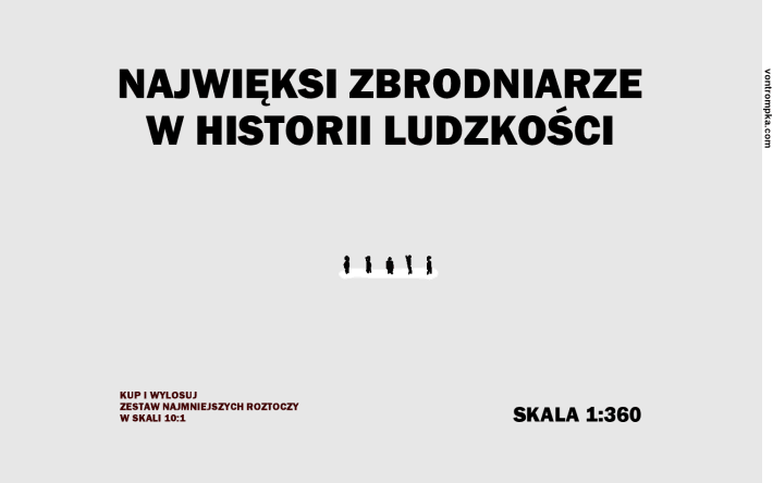 najwięksi zbrodniarze w historii ludzkości