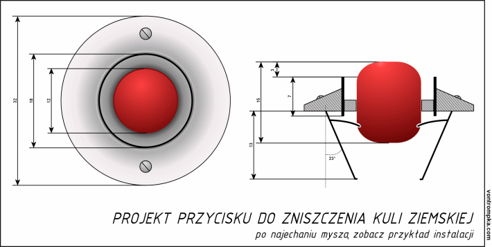 model przycisku do zniszczenia kuli ziemskiej