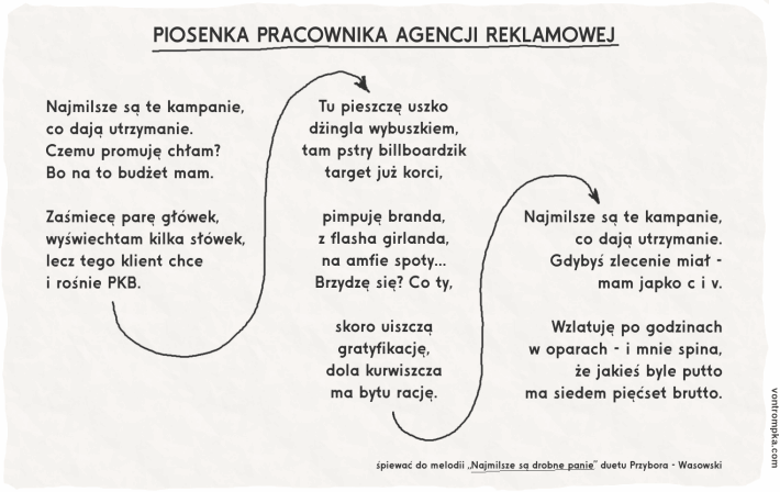 Piosenka pracownika agencji reklamowej  Najmilsze są te kampanie, co dają utrzymanie. Czemu promuję chłam? Bo na to budżet mam. Zaśmiecę parę główek, wyświechtam kilka słówek, lecz tego klient chce i rośnie PKB.  Tu pieszczę uszko dżingla wybuszki em, tam pstry billboardzik target już korci. Pimpuję branda, z flasha girlanda, na amfie spoty... Brzydzę się? Co ty, skoro uiszczą gratyfikację, dola kurwiszcza ma bytu rację.  Najmilsze są te kampanie, co dają utrzymanie. Gdybyś zlecenie miał - mam japko c i v. Wzlatuję po godzinach w oparach i mnie spina, że jakieś byle putto ma siedem pięćset brutto. śpiewać do melodii "Najmilsze są drobne panie" duetu Przybora - Wasowski