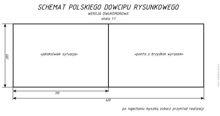 schemat polskiego dowcipu rysunkowego, wersja dwukomorowa. skala 1:1. jakakolwiek sytuacja. pointa z brzydkim wyrazem. po najechaniu myszką zobacz przykład realizacji.