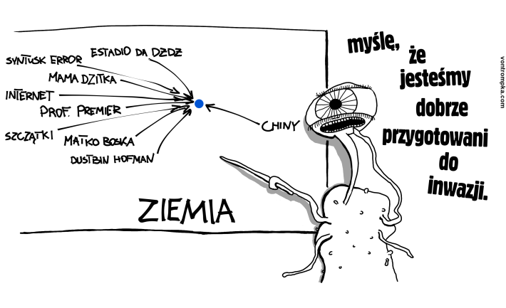 prof. premier dustbin hofman syntusk error estadio da dżdż internet mama dzitka matko boska szczątki chiny myślę, że jesteśmy dobrze przygotowani do inwazji.