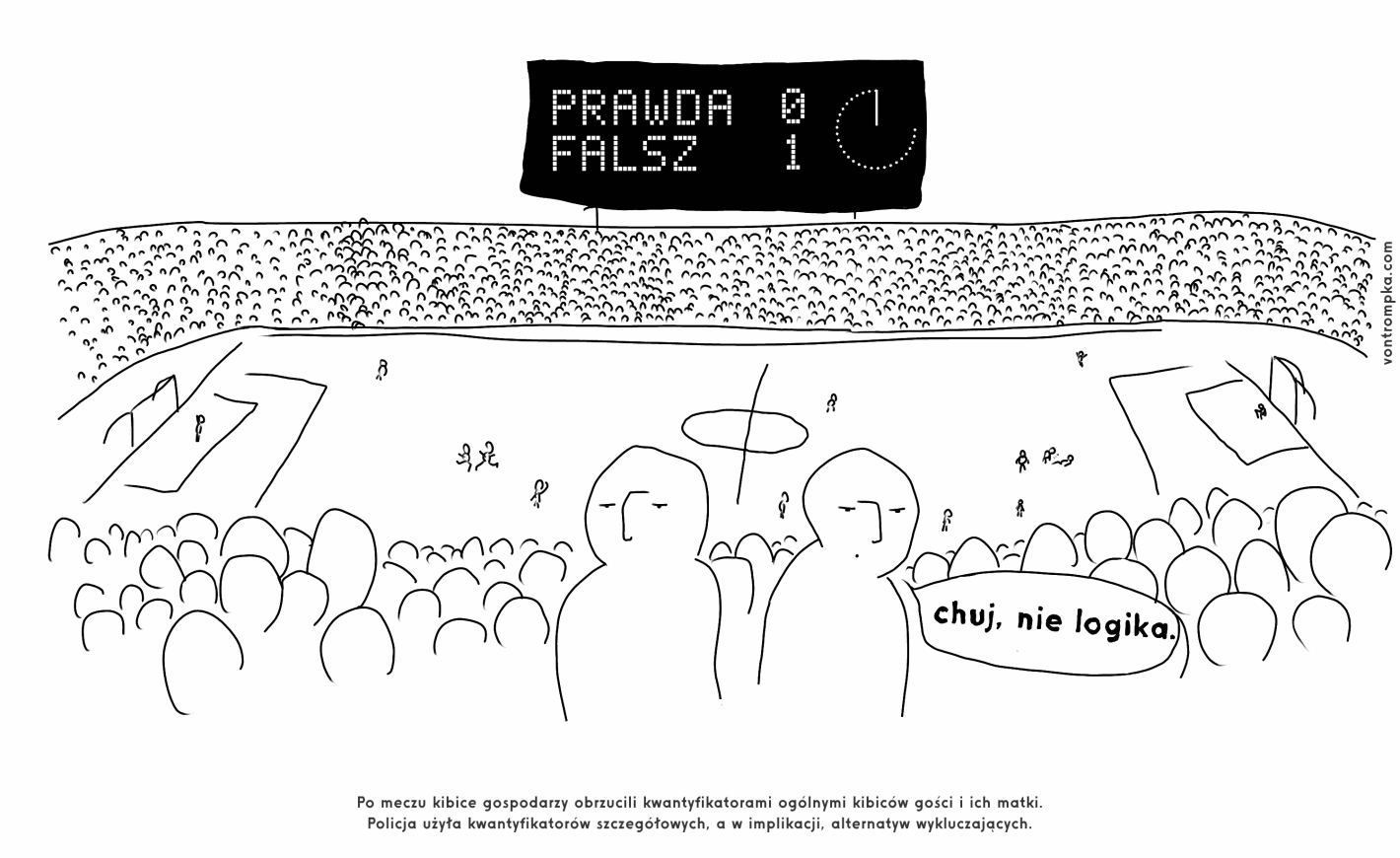 prawda - fałsz 0:1 chuj, nie logika Po meczu kibice gospodarzy obrzucili kwantyfikatorami ogólnymi kibiców gości i ich matki. Policja użyła kwantyfikatorów szczegółowych, a w implikacji, alternatyw wykluczających.