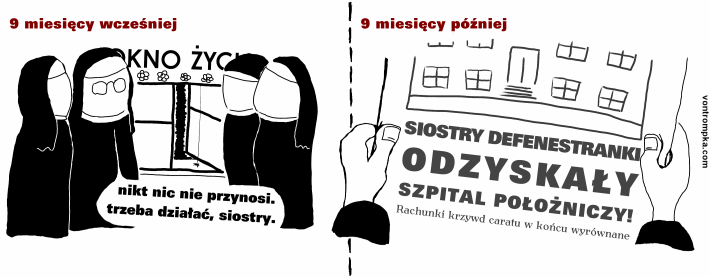 9 miesięcy wcześniej. okno życia. nikt nic nie przynosi. musimy działać, siostry. 9 miesięcy później. Siostry Defenestranki odzyskały szpital położniczy. Rachunki krzywd z caratem w końcu wyrównane.