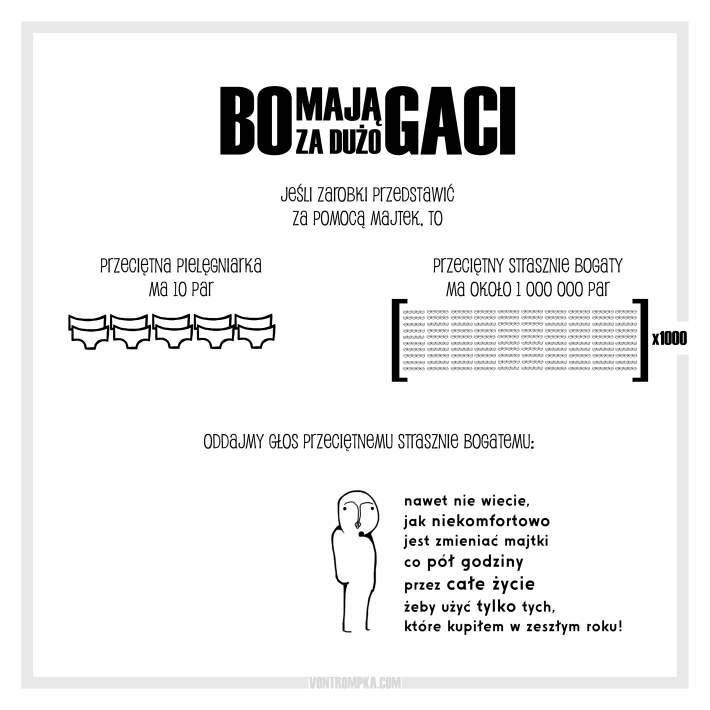 bo mają za dużo gaci bogaci mają za dużo jeśli zarobki przedstawić za pomocą majtek, to przeciętna pielęgniarka ma 10 par przeciętny strasznie bogaty ma 1000000 par oddajmy głos przeciętnemu strasznie bogatemu nawet nie wiecie, jak niekomfortowo jest zmieniać majtki co pół godziny przez całe życie żeby użyć tylko tych, które kupiłem w zeszłym roku!