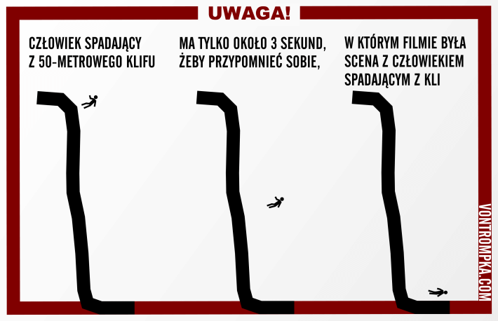 człowiek spadający z 50-metrowego klifu ma tylko około 3 sekund, żeby przypomnieć sobie, w którym filmie była scena z człowiekiem spadającym z kli