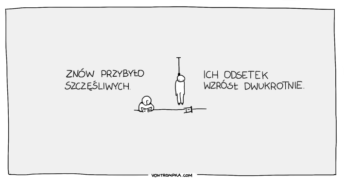 znów przybyło szczęśliwych. ich odsetek wzrósł dwukrotnie.