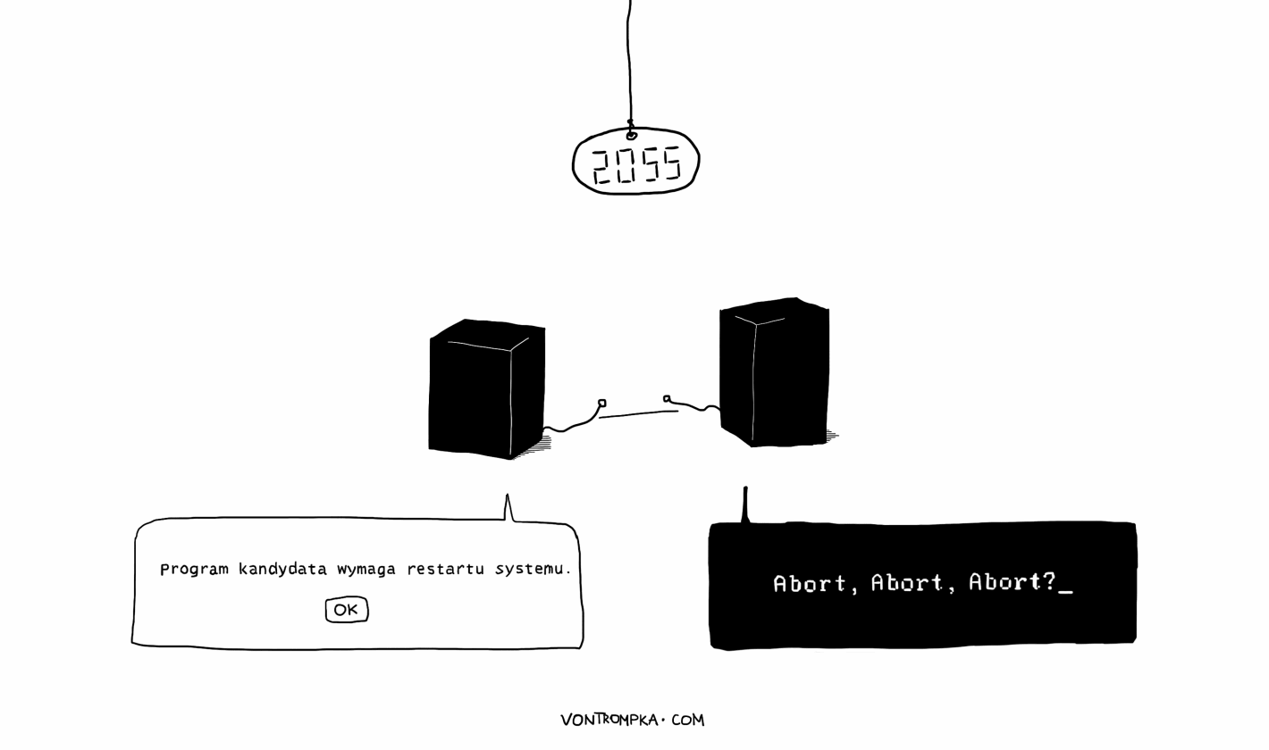 program kandydata wymaga restartu systemu. OK. abort, abort, abort? 2055
