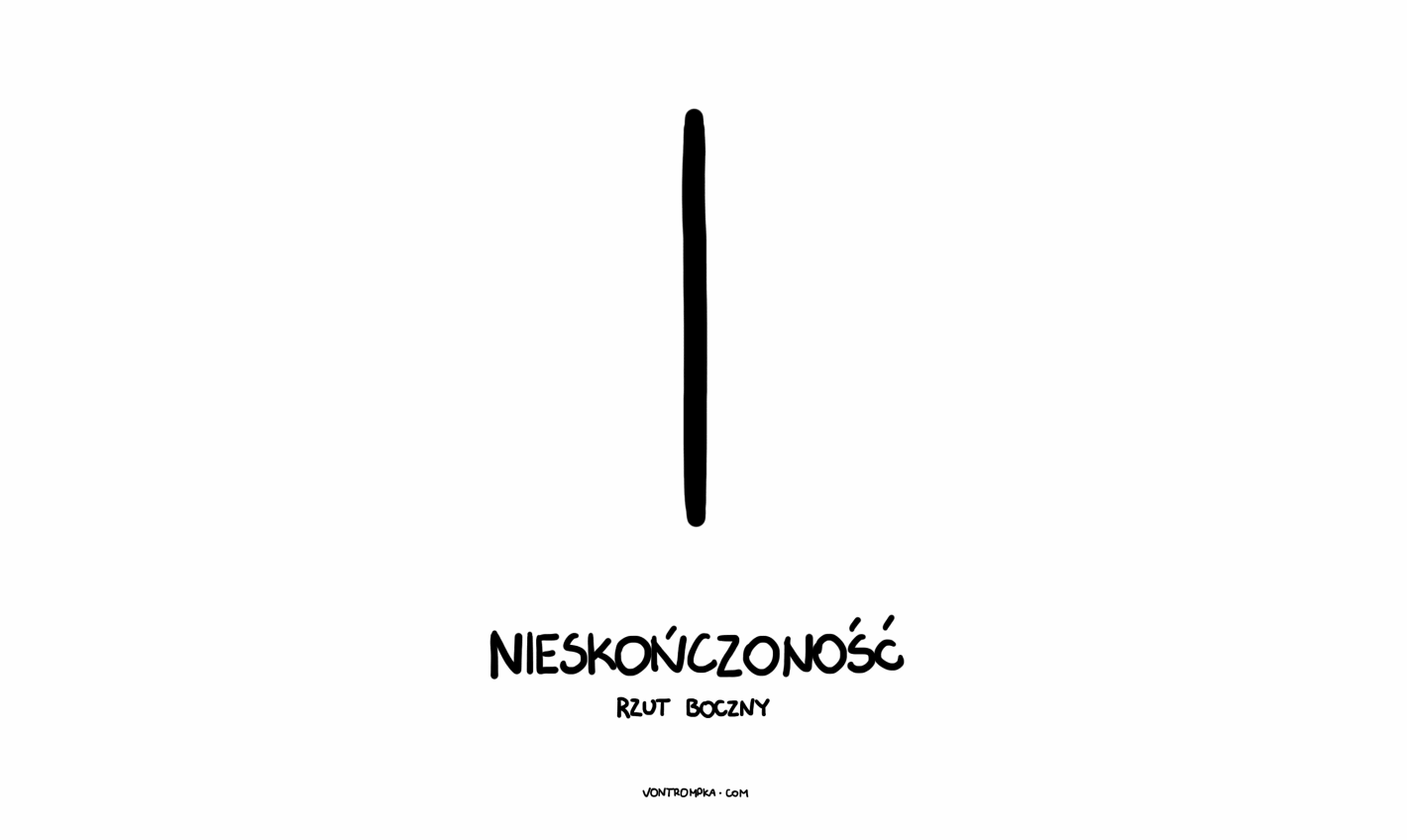 nieskończoność. rzut boczny