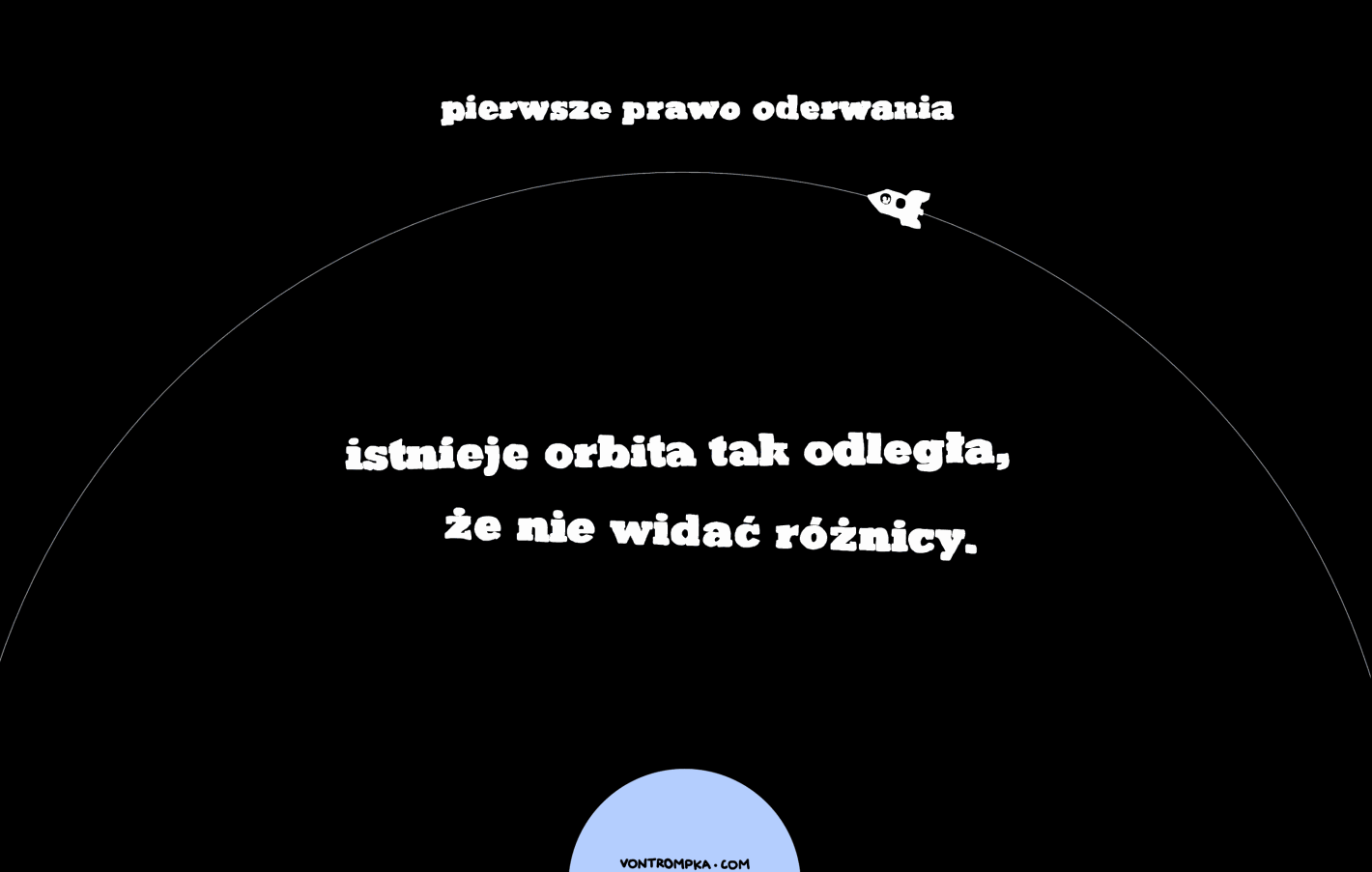 pierwsze prawo oderwania istnieje orbita tak odległa, że nie widać różnicy.