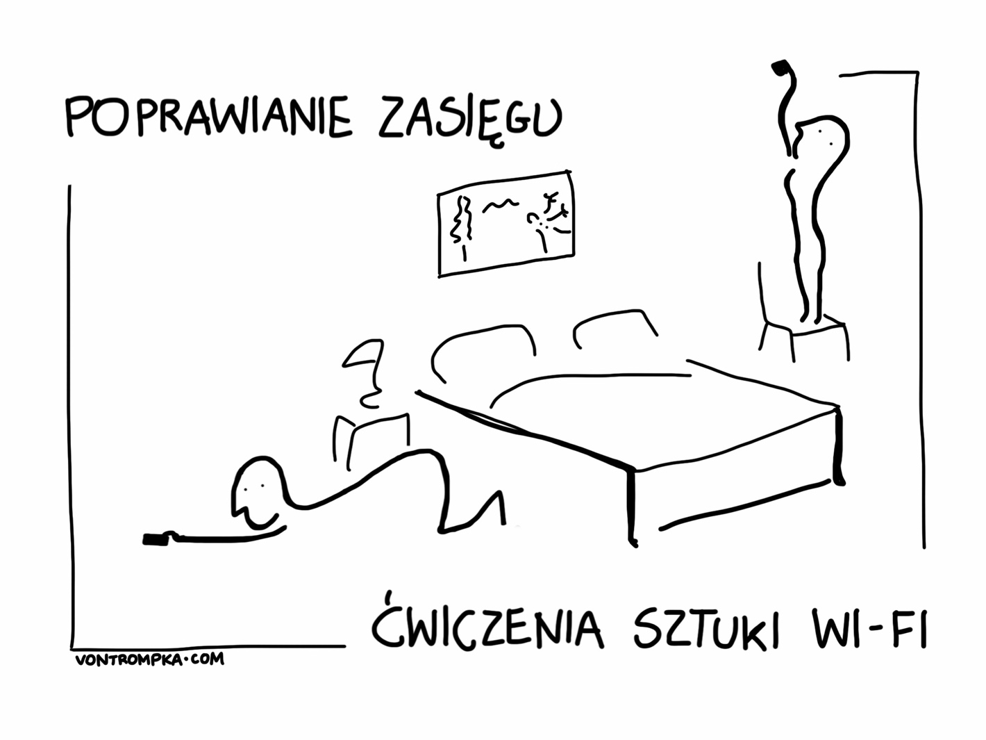 poprawianie zasięgu. ćwiczenia sztuki wi-fi