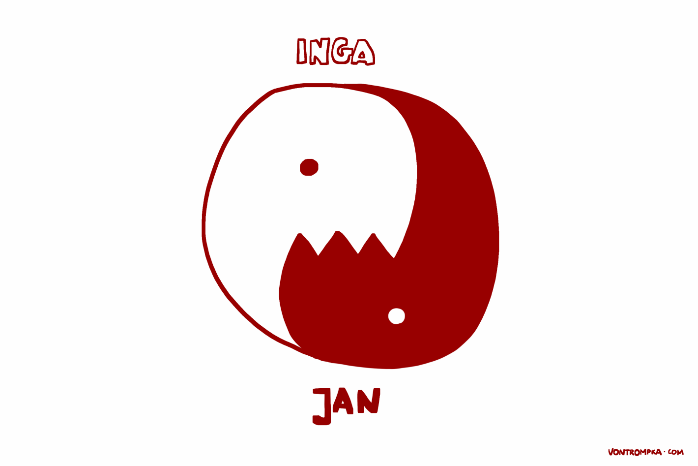 inga jan