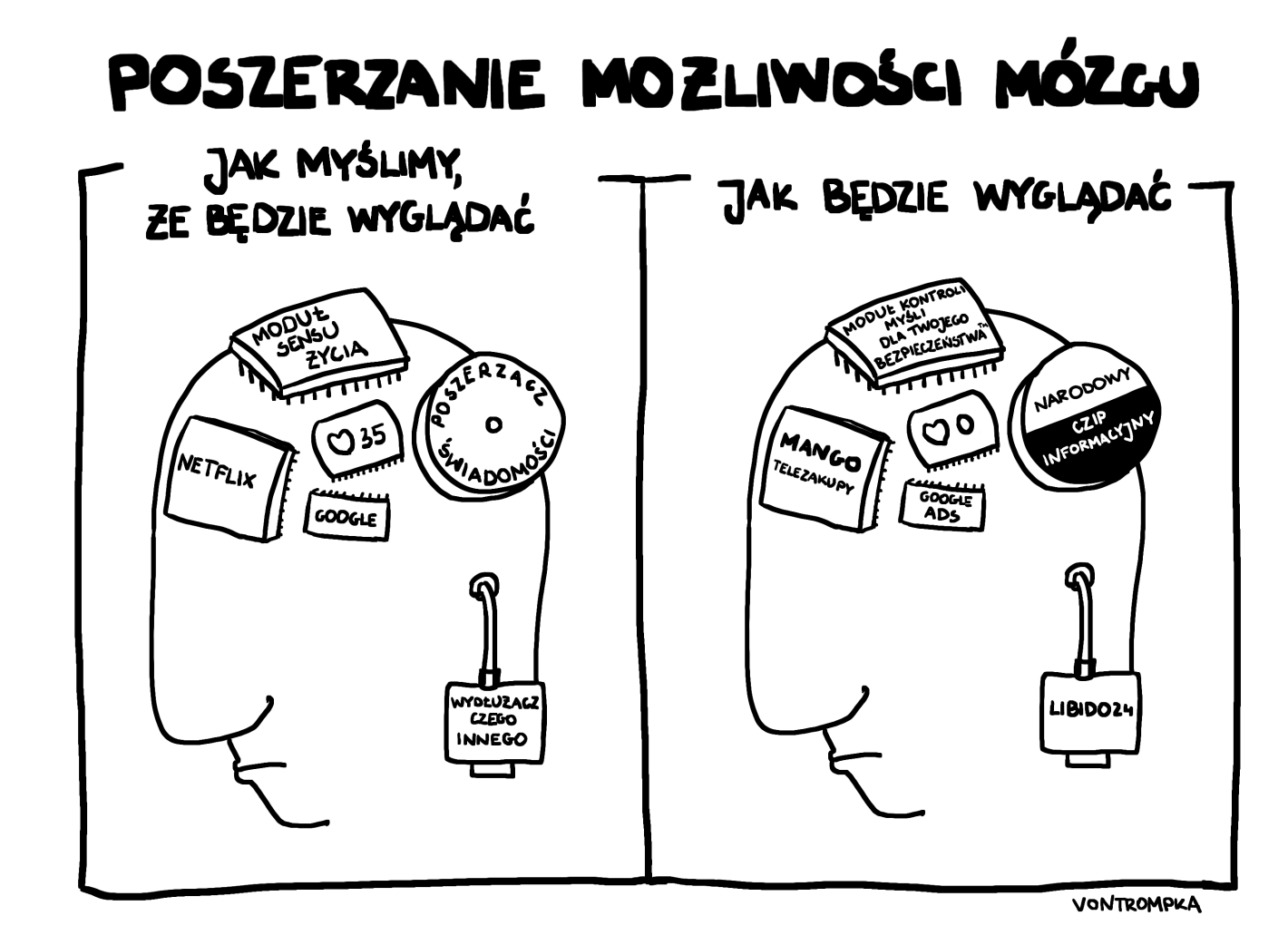 rozszerzanie możliwości mózgu jak myślimy, że będzie wyglądać moduł sensu życia poszerzacz świadomości wydłużacz czego innego google netflix  jak będzie wyglądać moduł kontroli myśli dla twojego bezpieczeństwa tm narodowy czip informacyjny libido 24 google ads mango telezakupy