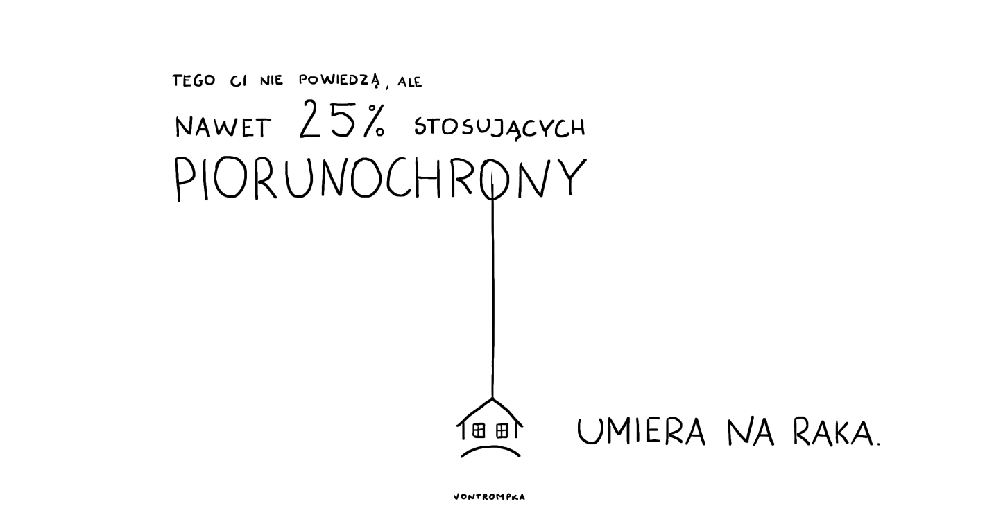 tego ci nie powiedzą, ale nawet 25% stosujących piorunochrony umiera na raka.