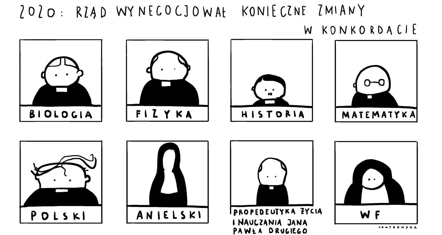 2020: rząd wynegocjował konieczne zmiany w konkordacie. biologia fizyka historia matematyka polski anielski propedeutyka życia i nauczania jana pawła drugiego wf