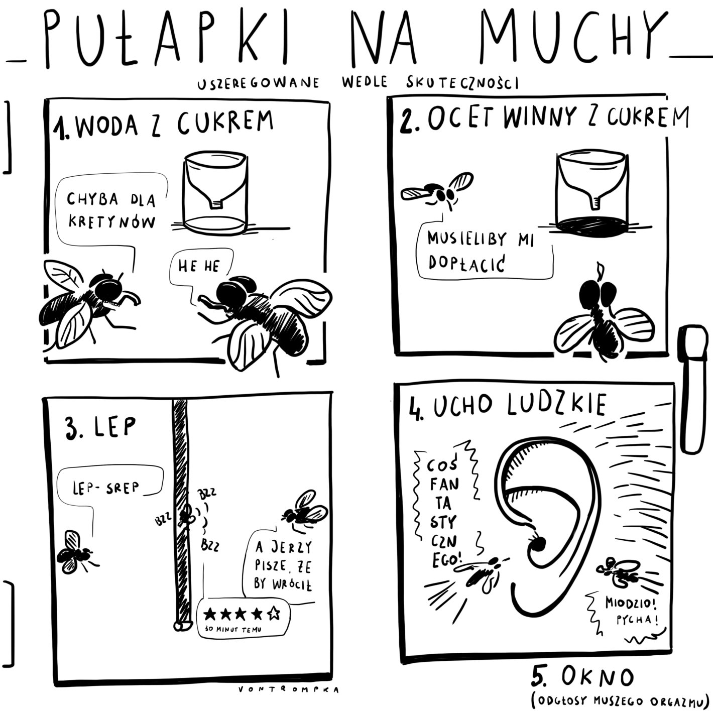 pułapki na muchy uszeregowane wedle skuteczności. 1. woda z cukrem. chyba dla kretynów. 2. ocet winny z cukrem. musieliby mi dopłacić. 3. lep. lep-srep. a jerzy pisze, że by wrócił. 4. ucho ludzkie coś fan tas ty czn ego. miodzio! pycha! 5. okno (odgosy muszego orgazmu)