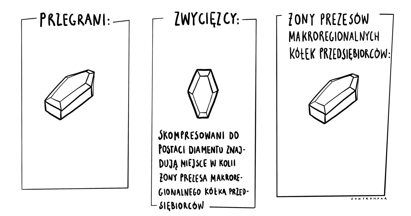 przegrani
zwycięzcy skompresowani do postaci diamentu znajdują miejsce w kolii żony prezesa makroregionalnego kółka przedsiębiorców
żony prezesów makroregialnych kółek przedsiębiorców