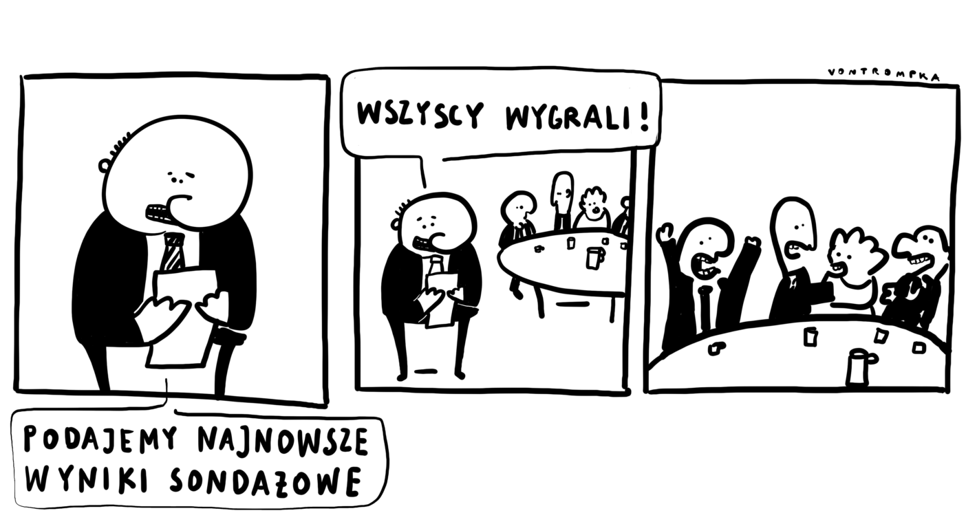 podajemy najnowsze wyniki sondażowe wszyscy wygrali