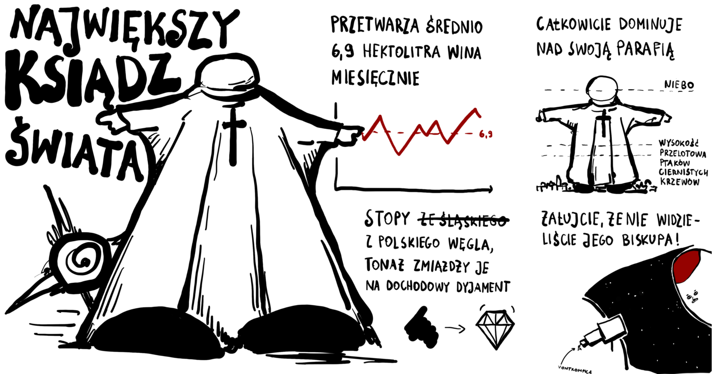 największy ksiądz świata
przetwarza średnio 6,9 hektolitrów wina miesięcznie całkowicie dominuje nad swoją parafią niebo wysokość przelotowa ptaków ciernistych krzewów stopy ze śląskiego z polskiego węgla tonaż miażdży je na dochodowy dyjament żałujcie, że nie widzieliście jego biskupa!